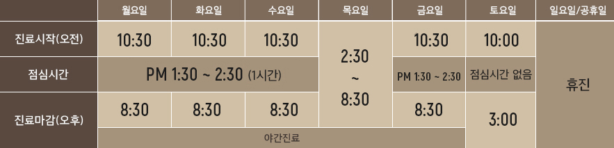 진료시간